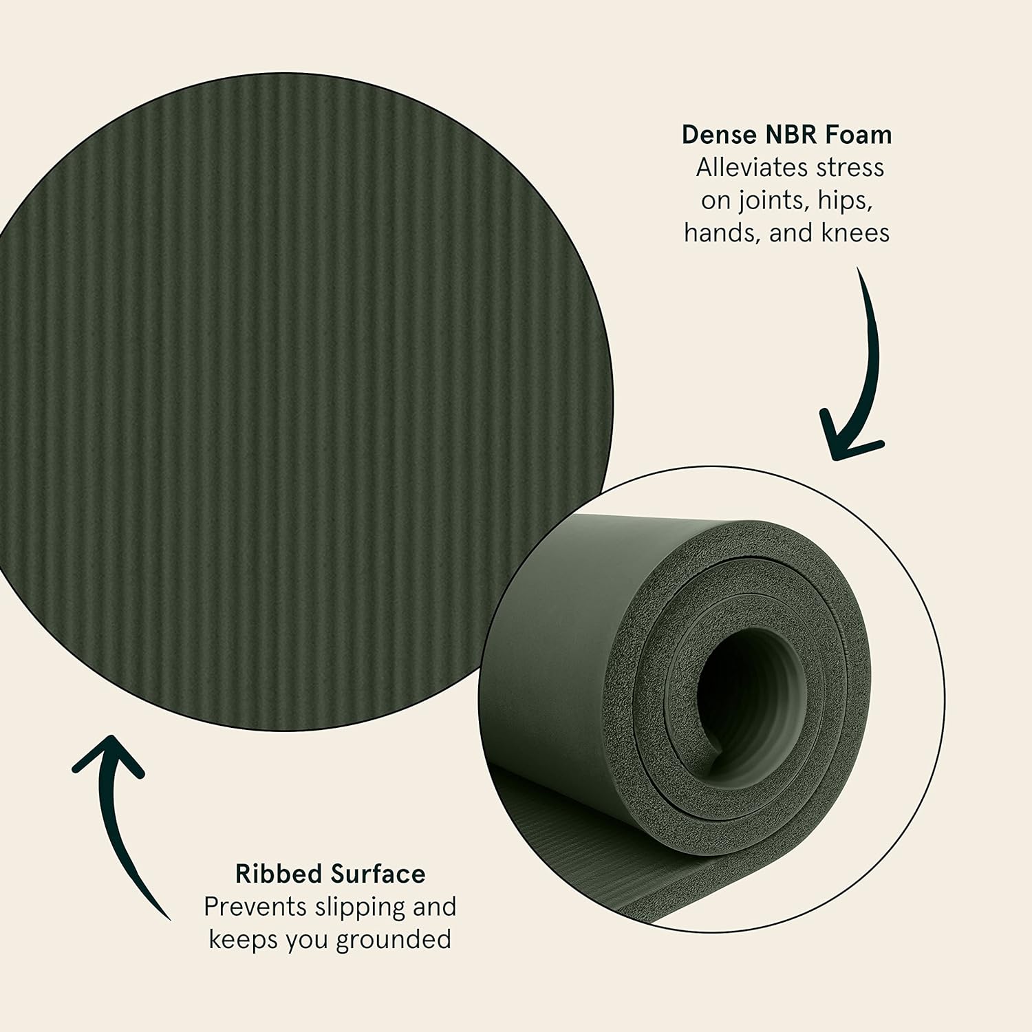 Yoga Mat, Non Slip Exercise Mat, Exercise Mat, Play Mat -1 Yoga Mat, Non Slip Exercise Mat, Exercise Mat, Play Mat -1